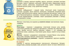 Jak prawidłowo segregować odpady? Sprawdź naszą ulotkę w języku ukraińskim!